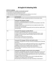 English Worksheet: IB English B Debating band descriptors for students and teachers