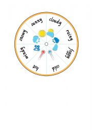 English Worksheet: Weather