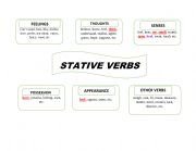 stative verbs