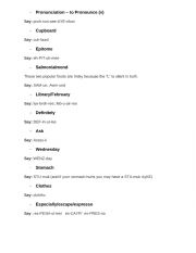 Commonly Mispronounced Words (with transliteration)