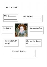 Queen Elizabeths facts
