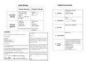 English Worksheet: Guidelines for Letter Writing and Phone Conversations