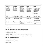 English Worksheet: In the supermarket