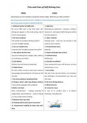 English Worksheet: Pros and Cons of Self-Driving Cars