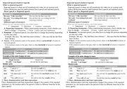 English Worksheet: reported speech