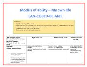 Modals of abilities CAN COULD - present past and future