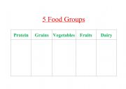 5 food group