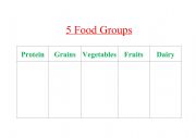 English Worksheet: 5 food group