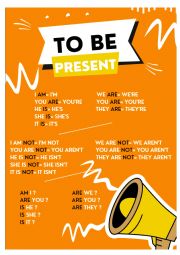 To be - present tense (poster)