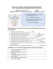 English Worksheet: Adverbs of frequency
