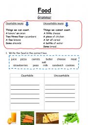 English Worksheet: Countable and uncountable