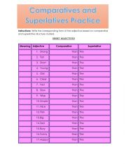 Comparatives and Superlatives Chart