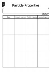 English Worksheet: Solid liquid gas