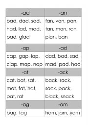 English Worksheet: short vowel a words reading practice