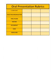 oral presentation rubrics