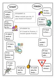 English Worksheet: Second Conditional