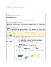 Lesson Plan How coffee is produced