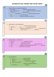 REVISION OF PRESENT, PAST AND FUTURE TENSES