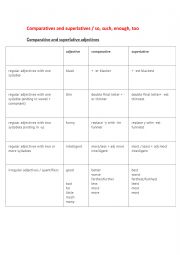 English Worksheet: MIXED CONDITIONALS