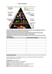 English Worksheet: Food Pyramid