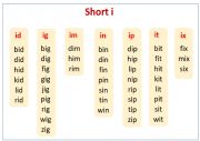 English Worksheet: short vowel i phonics