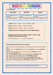 Indefinite Pronouns