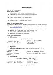 English Worksheet: Present Simple and Continuous