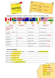 English Worksheet: English speaking countries 