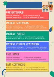 English Worksheet: Passive voice_Grammar