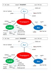 English Worksheet: transport worksheet (9th form)