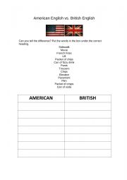 English Worksheet: British and american