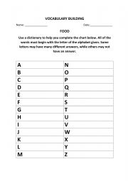 English Worksheet: Vocabulary Building - Food