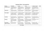 English Worksheet: Rubric