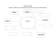 English Worksheet: Web Chart