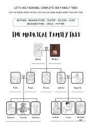 English Worksheet: The Madrigal Family Tree - Encanto Movie