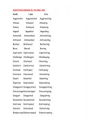 English Worksheet: Adjectives ending in ed and ing and verb form