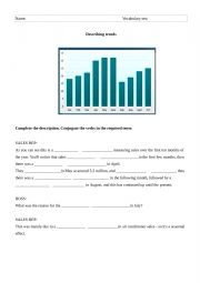 Describing Trends Vocabulary Test