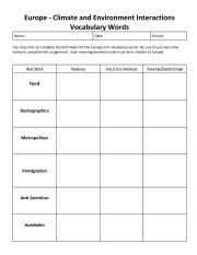 English Worksheet: Vocabulary Practice - Europe