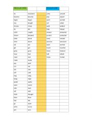 English Worksheet: Verbs, regular- irregular verbs