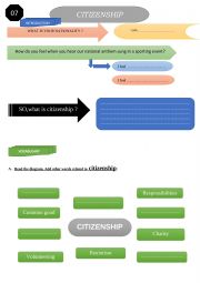 English Worksheet: Vocabulary related to the theme of Citizenship
