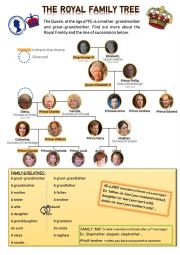 English Worksheet: Royal Family tree 2022