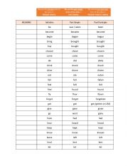 Irregular verbs 