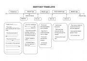 English Worksheet: Social Sciences Timeline