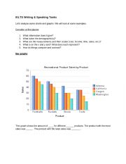 IELTS writing task: Analyzing charts and graphs 