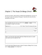 Chapter 1: The House On Mango Street