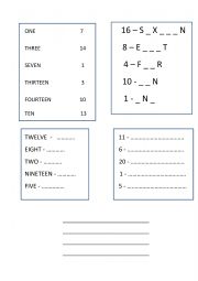 numbwe test