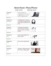Word Root Activity: Phon