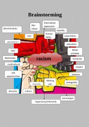 English Worksheet: racism