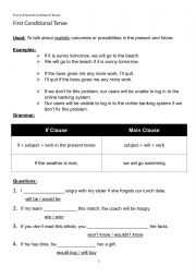 Conditional Tense Worksheet