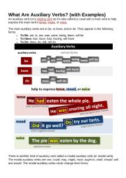 English Worksheet: Auxiliary verbs